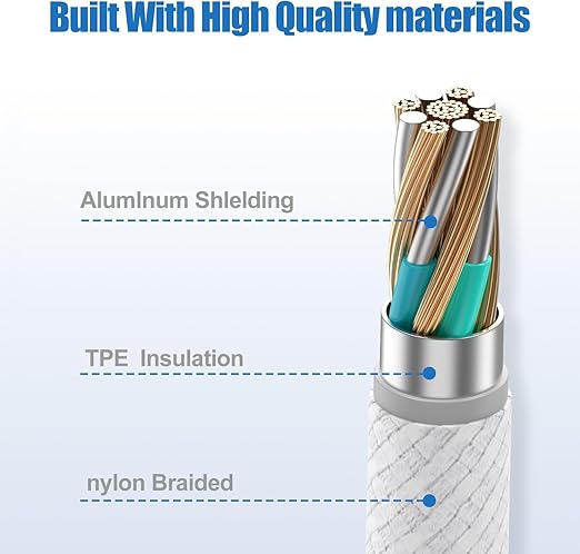 C To C Fast Charging Cable Compatible With All IOS & Android Devices