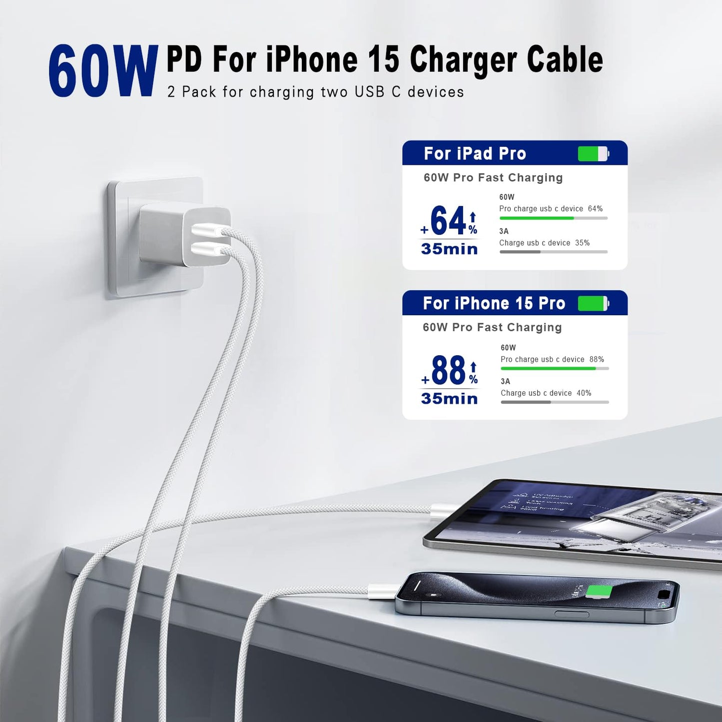 C To C Fast Charging Cable Compatible With All IOS & Android Devices
